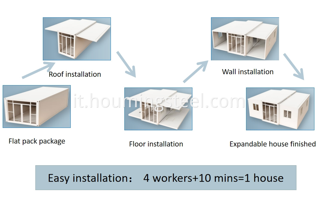 install process prefab house